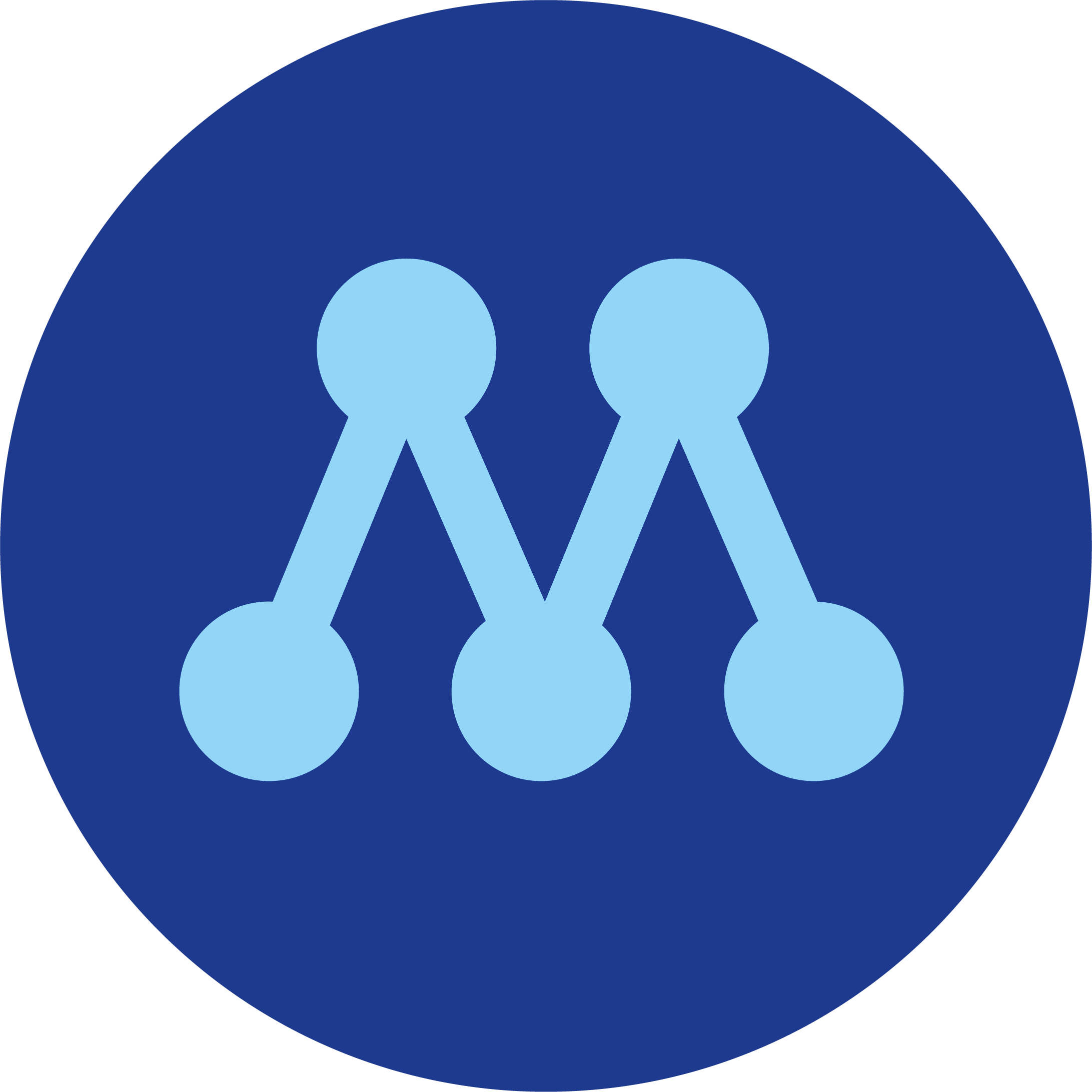 Moderaternas logotyp